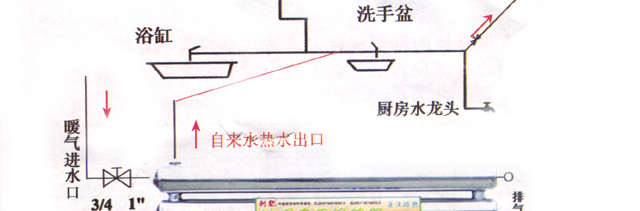 暖气多通道加热76管储水系列 650/800/100054676 D字联箱储水逆流式系列 600/800/100057089 650/80050073 圆联箱三通道双壁加热系列 800/100057089 即热逆流式系列 600/800/100053663 600/800/100052051 ¢89350mm ¢101375mm 650/800/100053060 矩型管逆流式系列 100048245 800/60048245